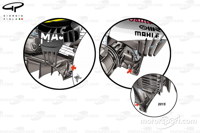 Williams FW40, vergelijking Ferrari SF70H en Ferrari SF15-T diffuser