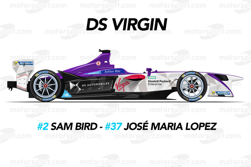 DS Virgin Racing