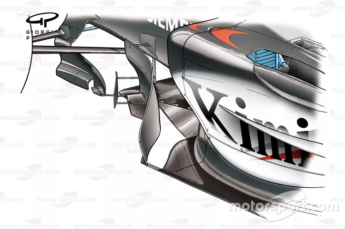 McLaren MP4-19B (2004)