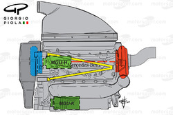 Seitenanschicht Mercedes-Motor
