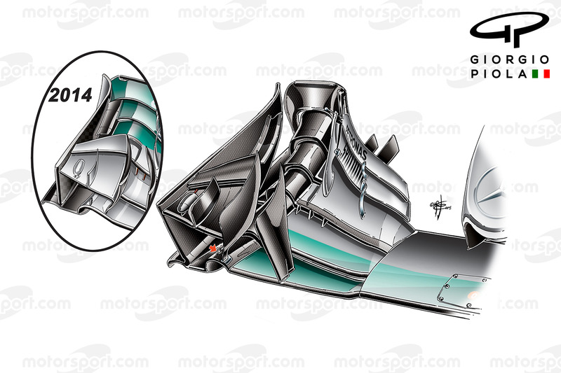 Mercedes W06 ala anteriore, GP della Cina