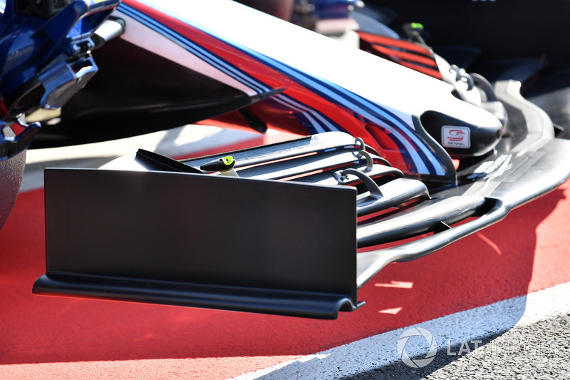 Detalle del alerón delantero del Williams FW41
