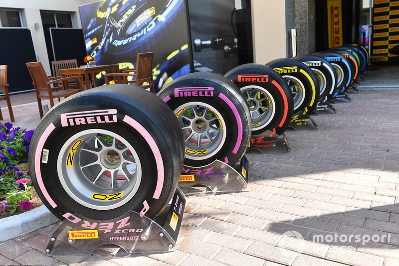 Шини Pirelli