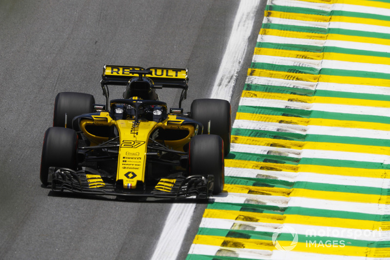 Nico Hulkenberg, Renault Sport F1 Team R.S. 18