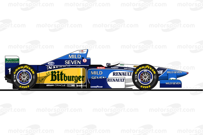 Benetton B195 - Renault