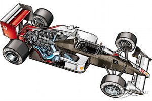 Ilustración coloreada de Giorgio Piola del McLaren MP4/4