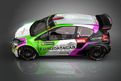 Sébastien Loeb Racing, Peugeot 208 WRX