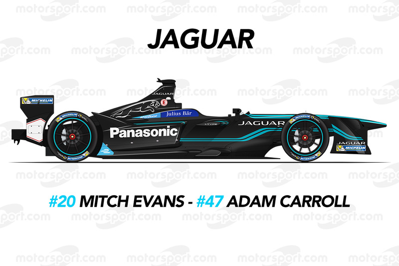 Panasonic Jaguar Racing