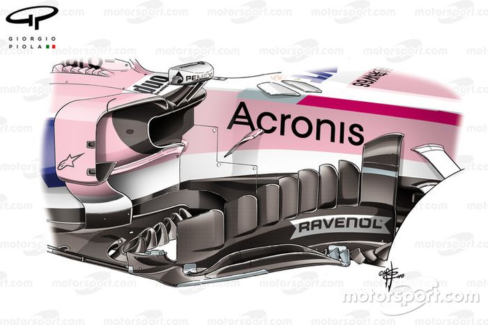 Force India: Novo bargeboard