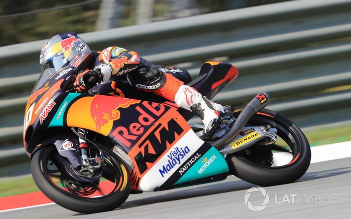 Darryn Binder, Red Bull KTM Ajo