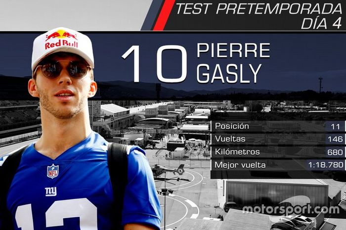 Pierre Gasly, Red Bull Racing