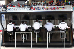 Mercedes AMG F1 піт-вол