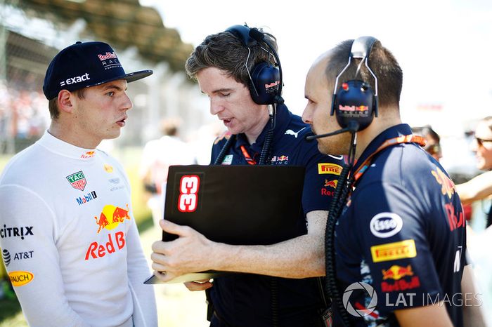 Max Verstappen, Red Bull