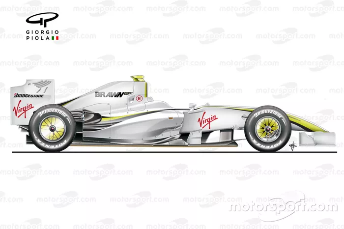 BrawnGP BGP001 side view