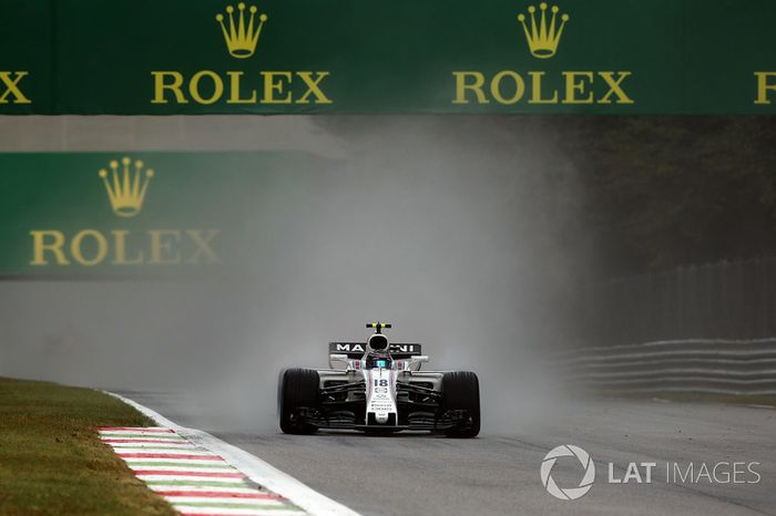 Lance Stroll, Williams FW40