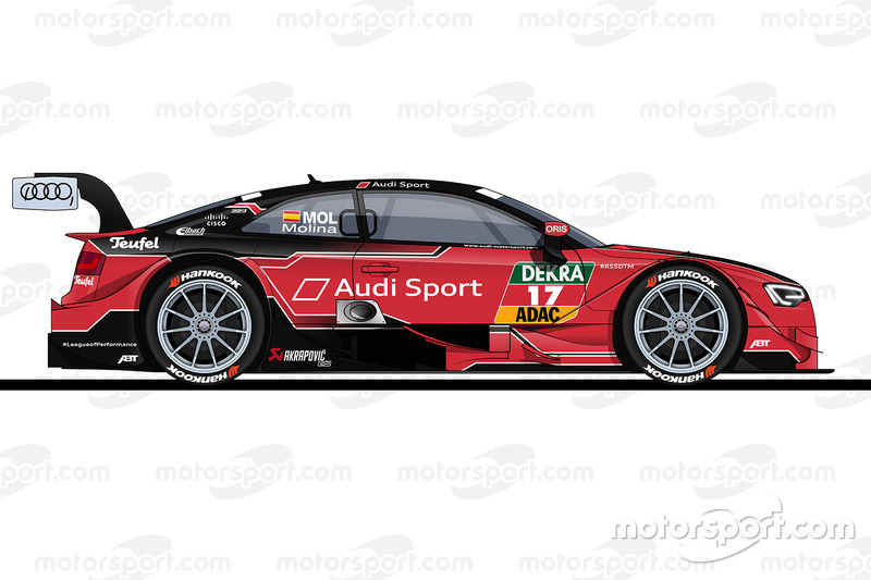 #17: Miguel Molina, Abt-Audi