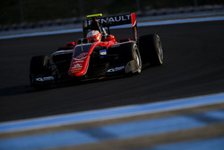 Антуан Юбер, ART Grand Prix