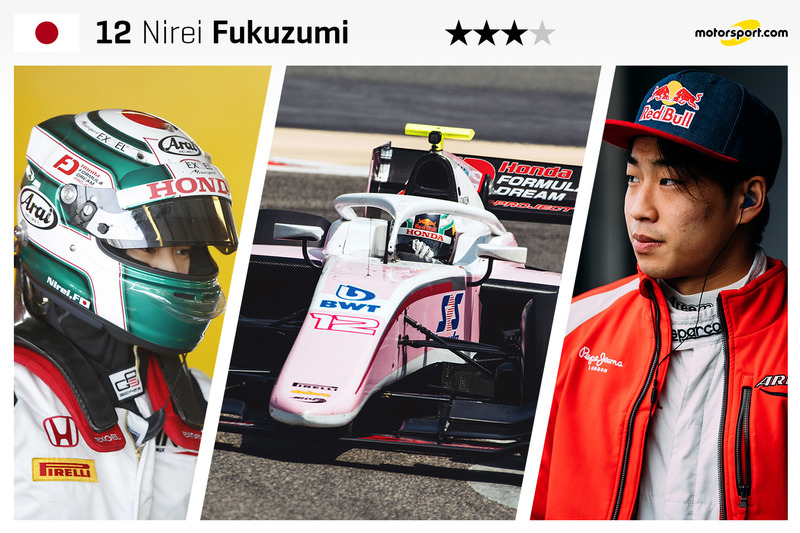Nirei Fukuzumi - 21 ans