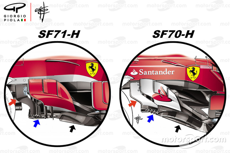 Comparación de los bargeboard del Ferrari SF71H y el Ferrari SF70H