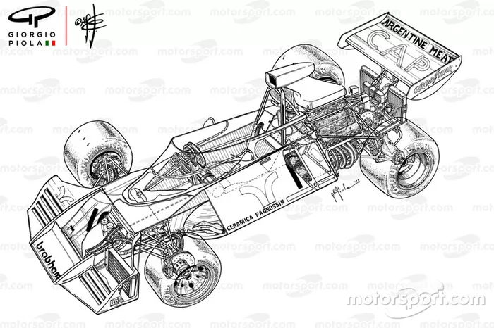 1973-1974 - Brabham BT42