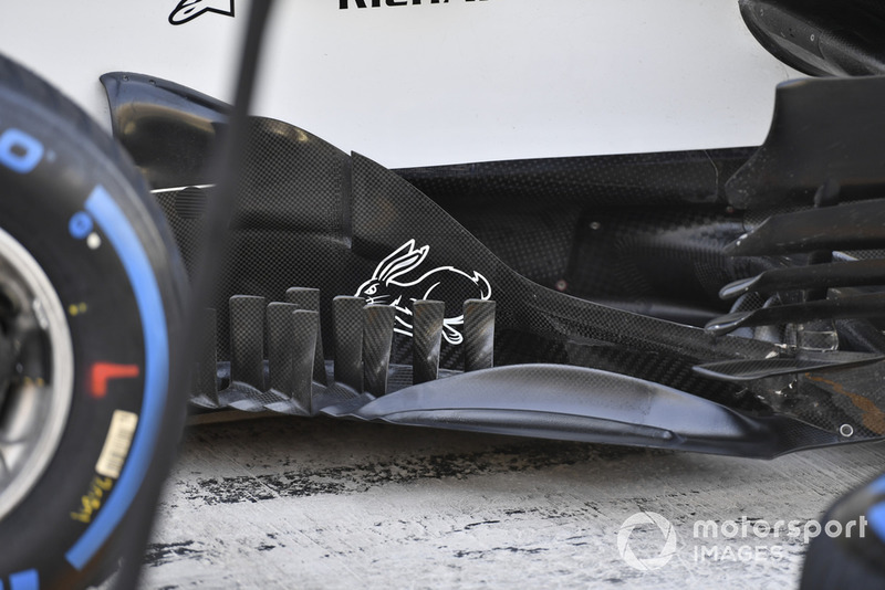 Haas F1 Team VF-18 bargeboard detail
