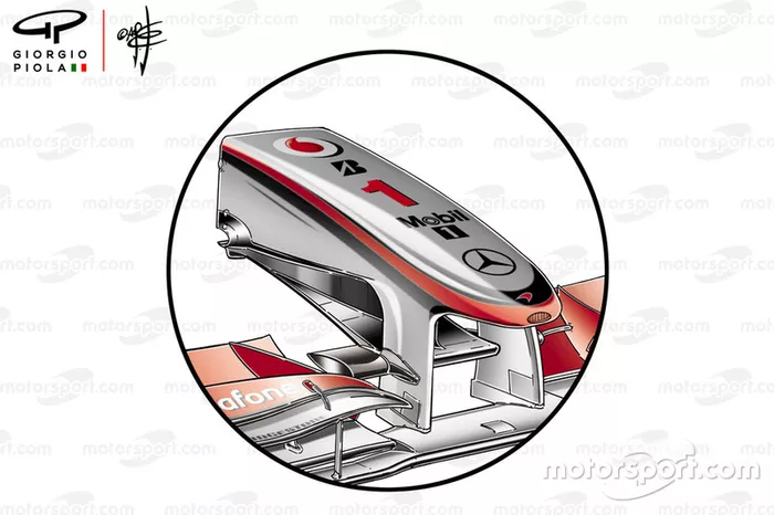 McLaren MP4-25 nose