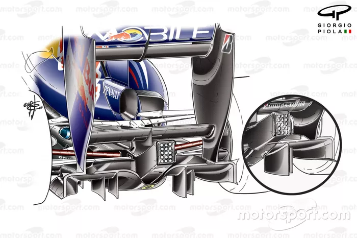 Comparação de detalhes do difusor Red Bull RB5 2009