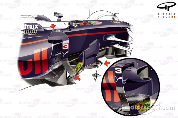 Australian GP