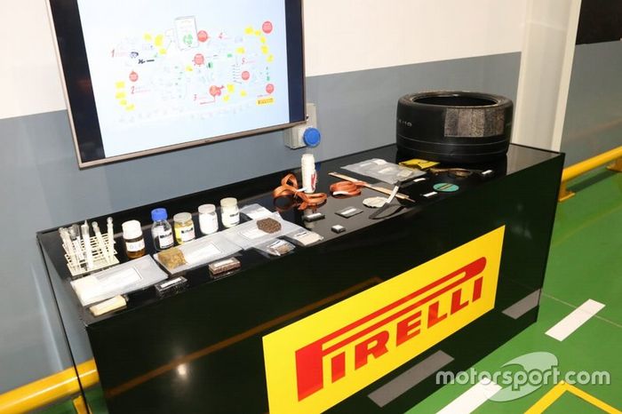 Apresentação do Módulo de Competições da Pirelli, em Campinas - SP