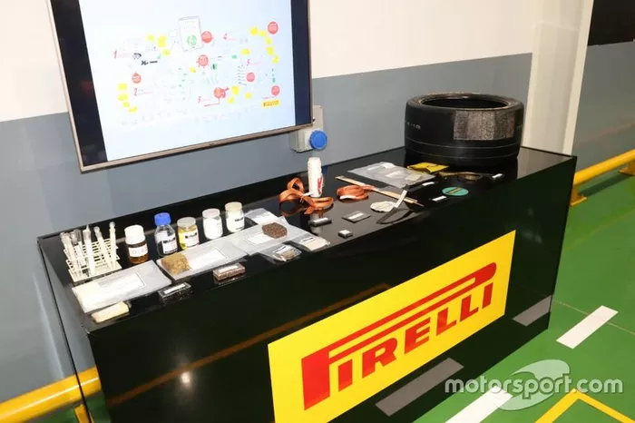 Apresentação do Módulo de Competições da Pirelli, em Campinas - SP