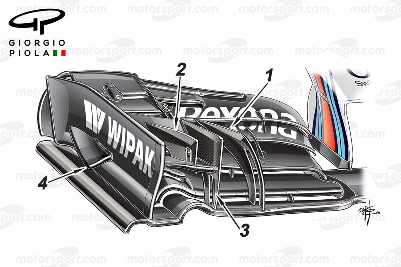 Williams FW38 front wing, captioned, Austrian GP