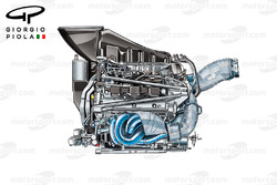 Honda-Motor 2015, Seitenansicht