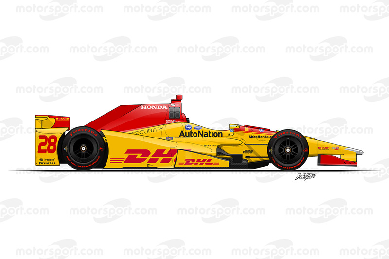 #28 - Ryan Hunter-Reay, Andretti Autosport Honda