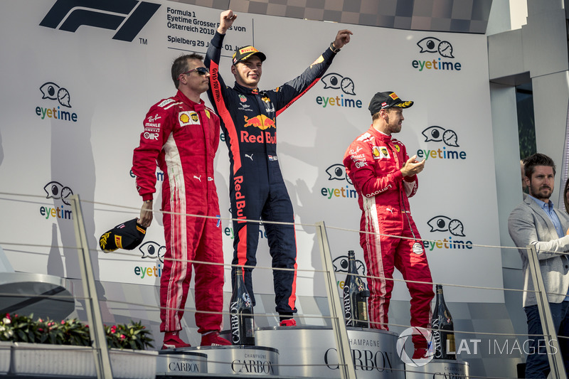 Osztrák Nagydíj - F1 2018 - vasárnap