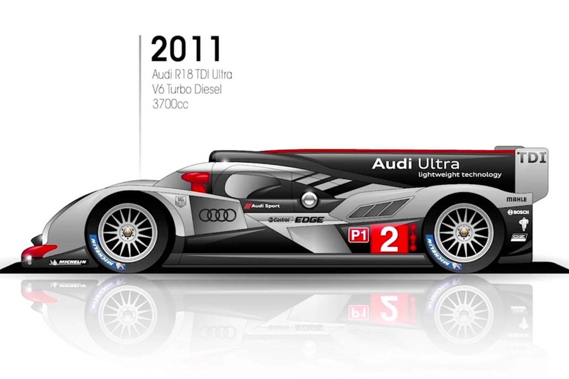 2011 Audi R18 TDI Ultra