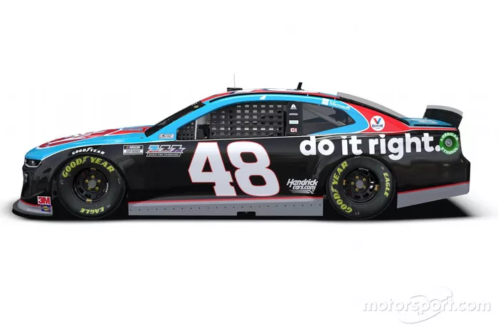 Jimmie Johnson Ally throwback livery