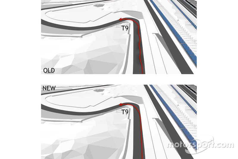 Les modifications du circuit de Sepang en 2016