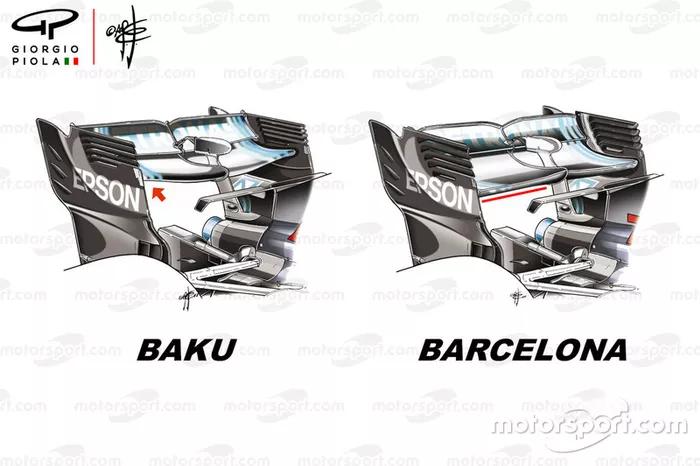 Mercedes F1 W09 achtervleugels Baku en Barcelona