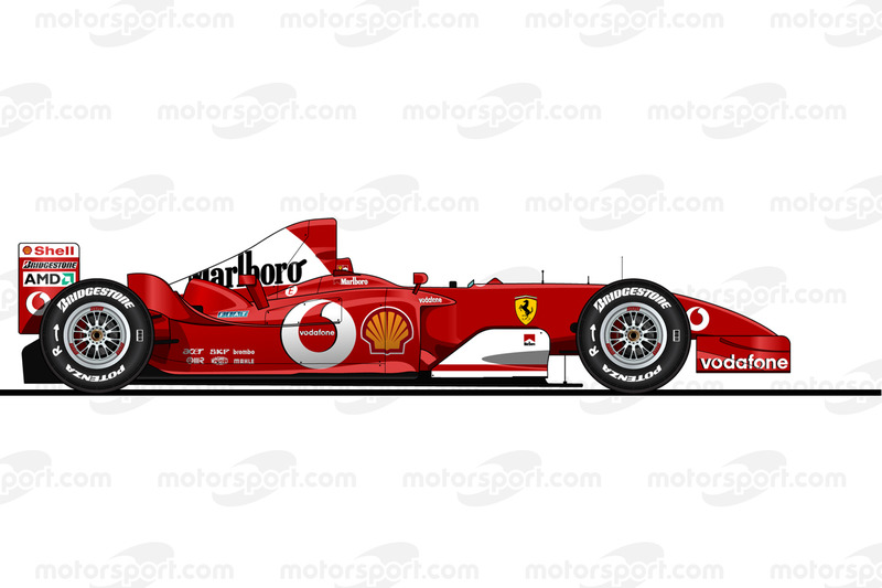 2003: Ferrari F2003GA
