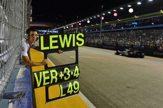 Pit board for Lewis Hamilton, Mercedes AMG F1