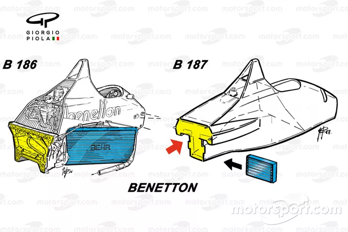 Comparación de chasis del Benetton B186 con el B187 más estrecho en la cola