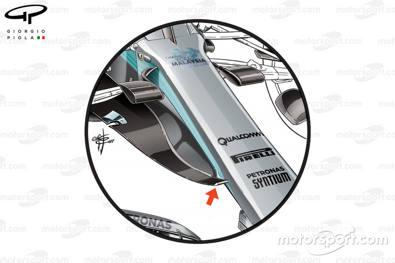 Malaysian GP
