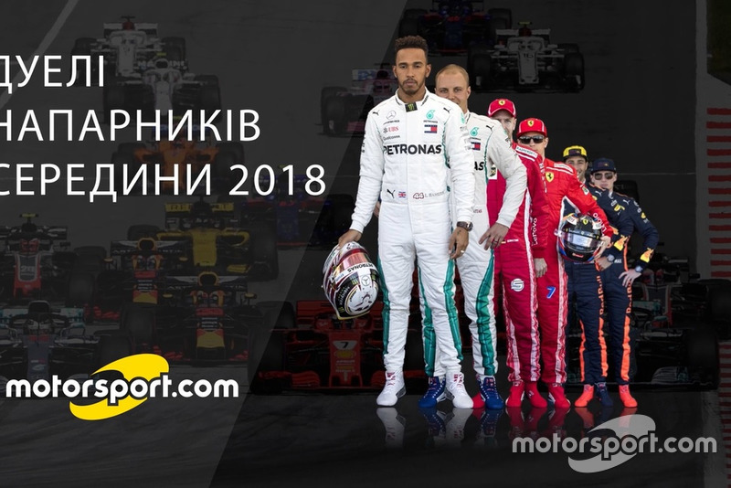 Підсумки першої половини сезону Ф1 2018 року