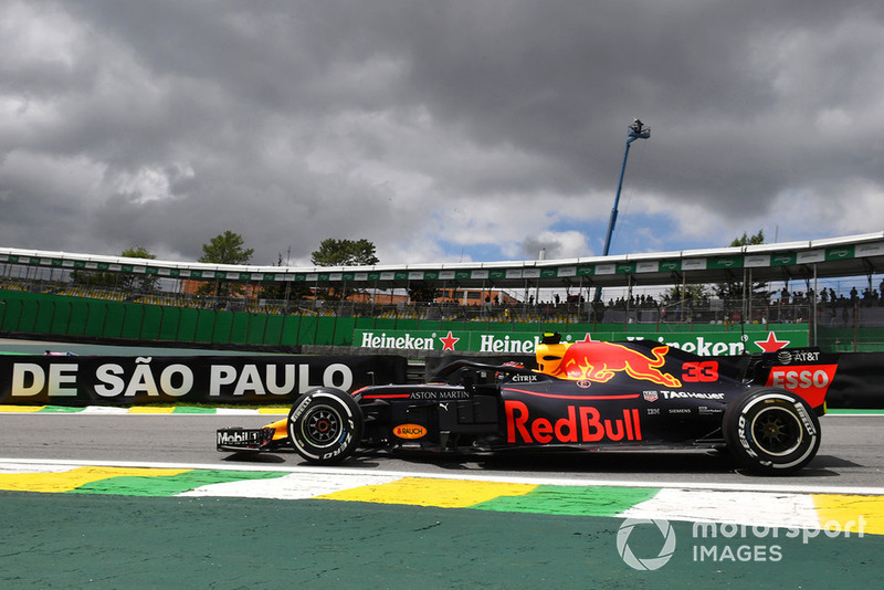 Max Verstappen, Red Bull Racing RB14