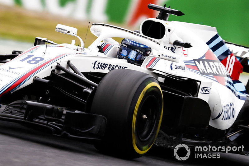 Lance Stroll, Williams FW41
