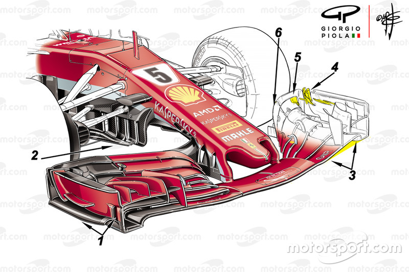 Переднее крыло Ferrari SF71H