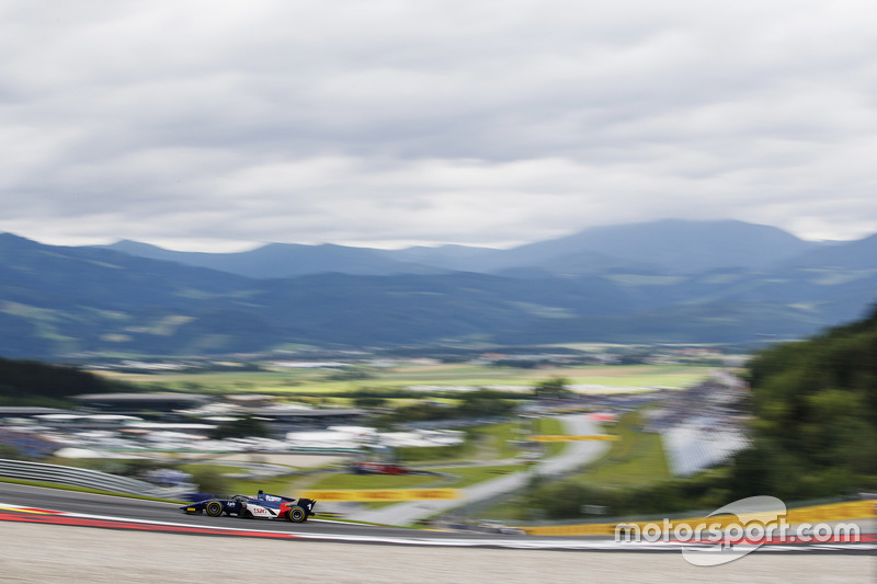 Artem Markelov, RUSSIAN TIME