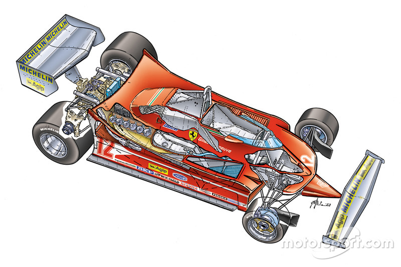 El Ferrari 312T4 de Gilles Villeneuve en 1979