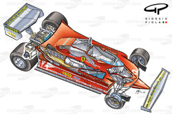 De 1979 Ferrari 312T4 van Gilles Villeneuve