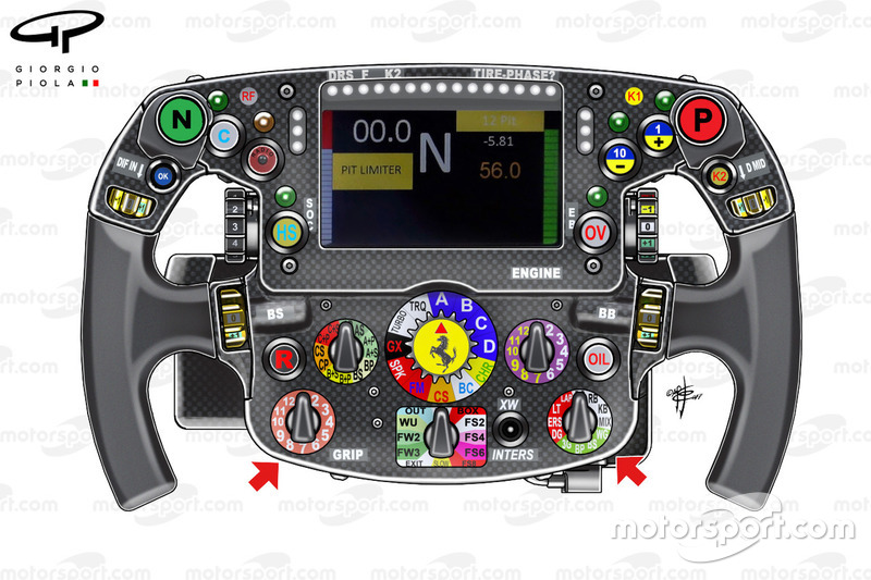 Ferrari SF70H steering wheel, captioned
